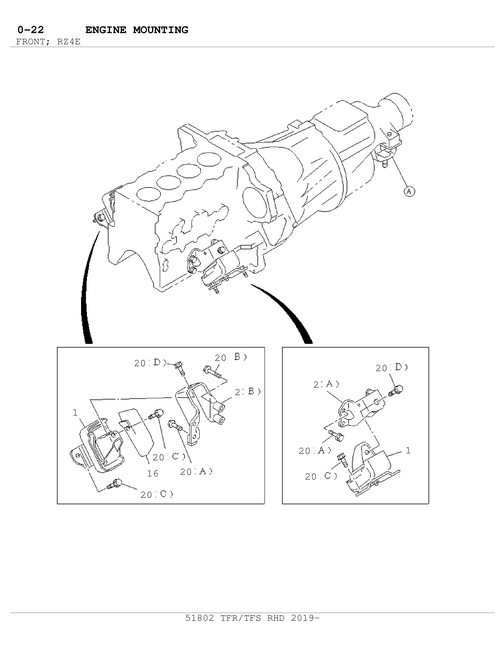 Partial Engine